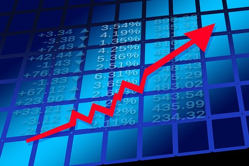 forex market analysis